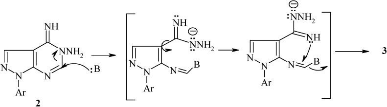 Scheme 2