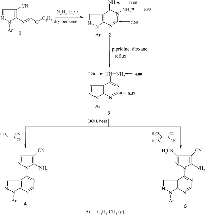 Scheme 1