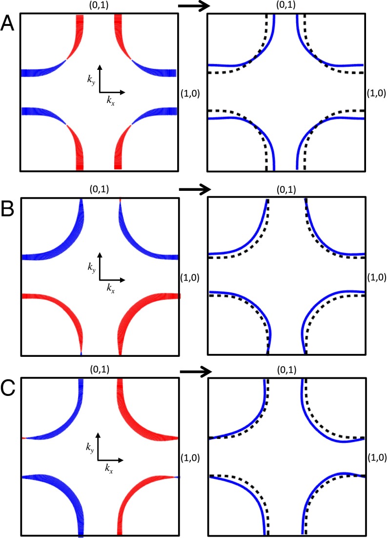 Fig. 3.