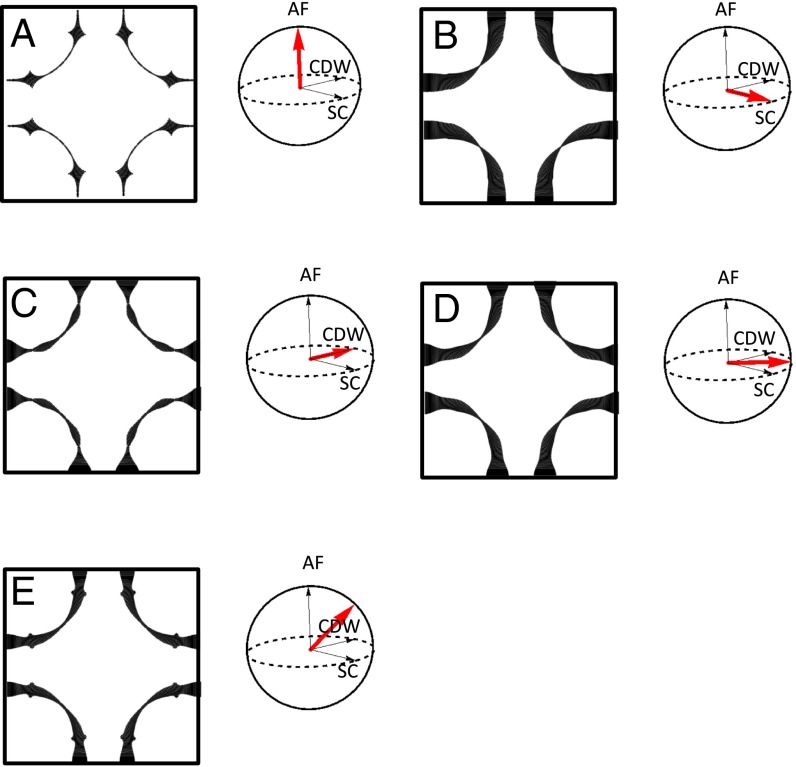 Fig. 6.