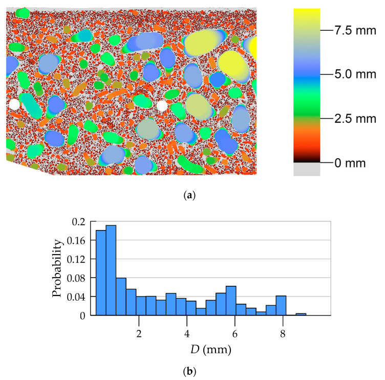 Figure 15