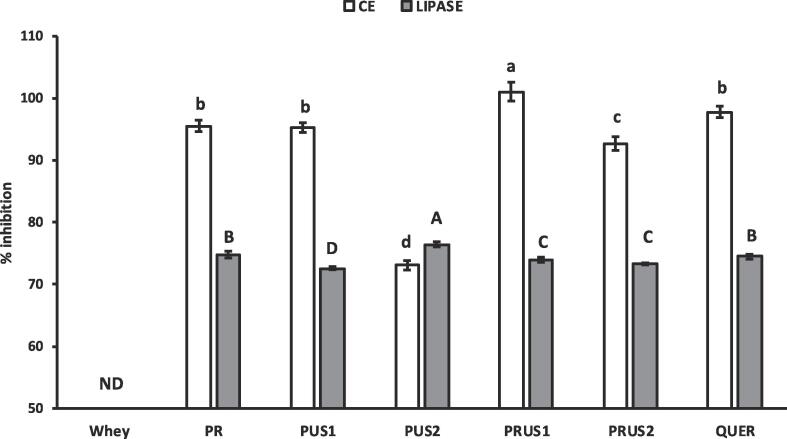 Fig. 9