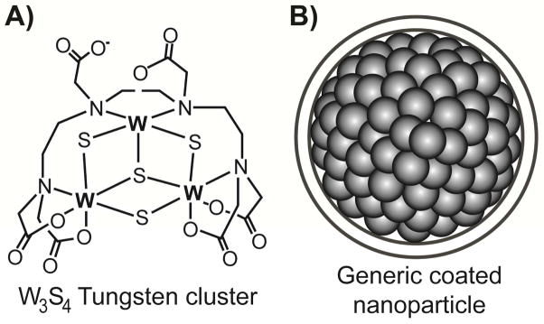 Fig. 12