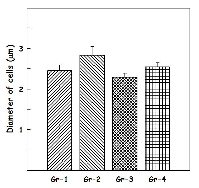 [Table/Fig-1]: