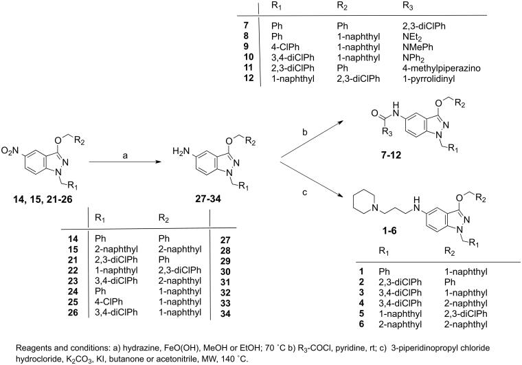 Scheme 2.