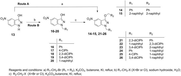 Scheme 1.