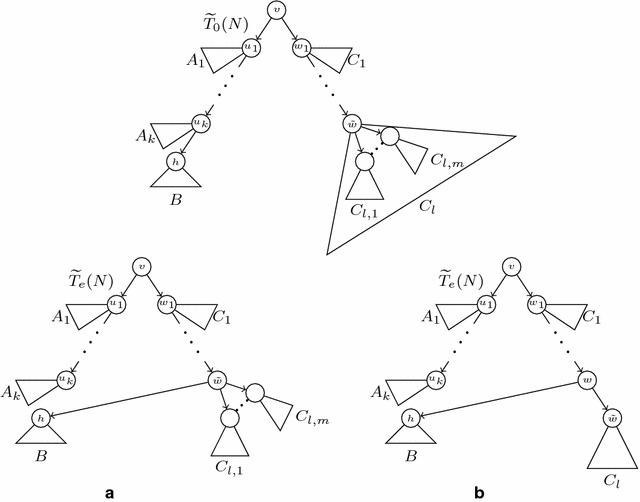 Fig. 9