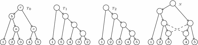 Fig. 6
