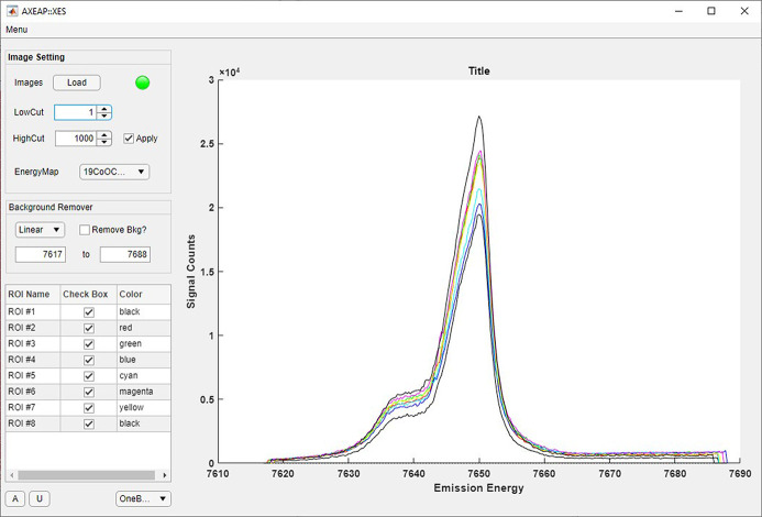 Figure 6