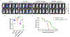 Extended Data Fig. 9.
