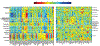 Figure 6: