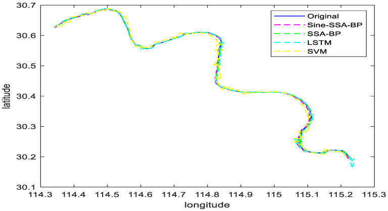 Figure 15