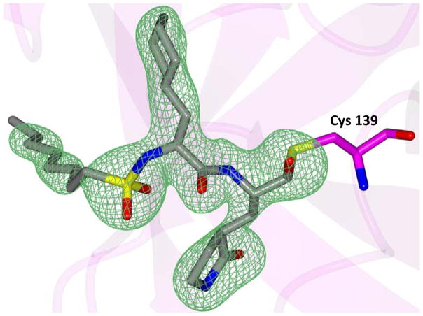 Fig. 6