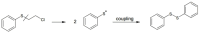Scheme 6