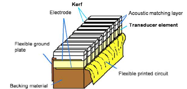 Fig. 11