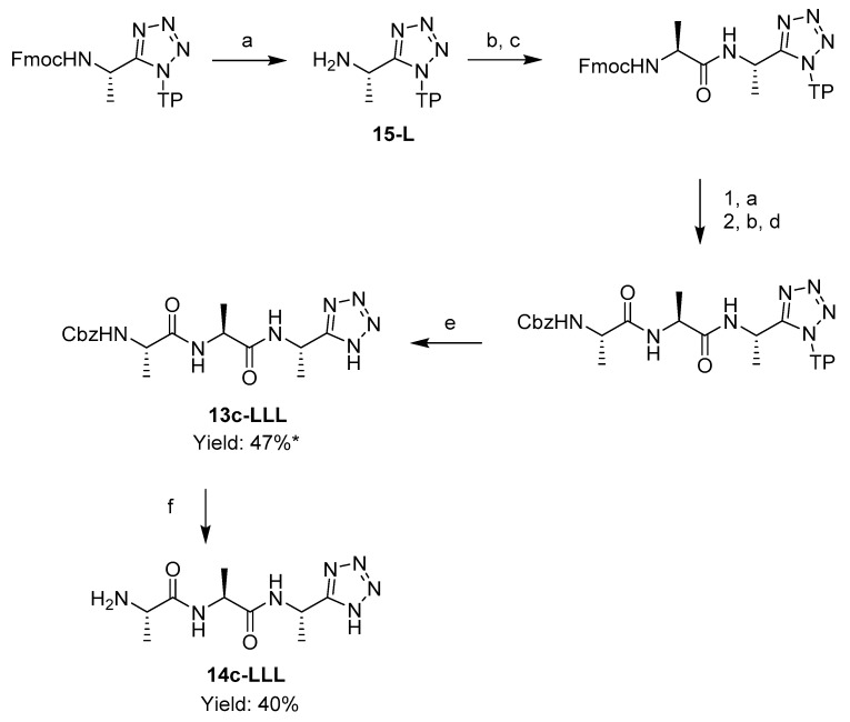 Scheme 4