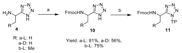 Scheme 2