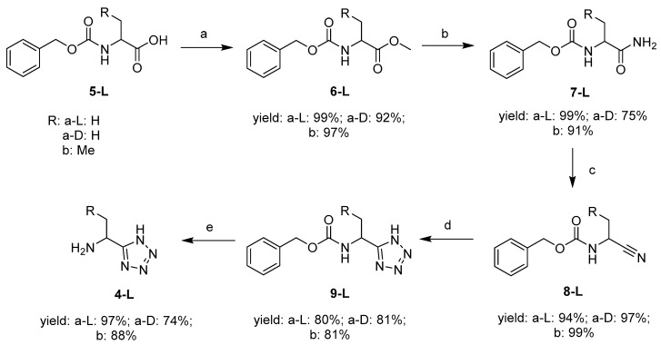 Scheme 1