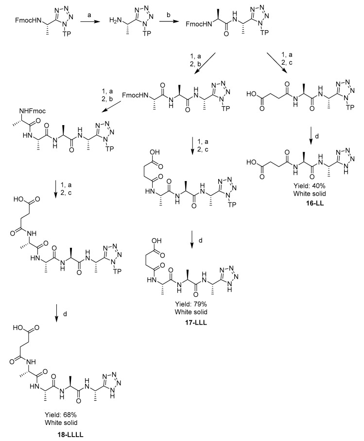 Scheme 5