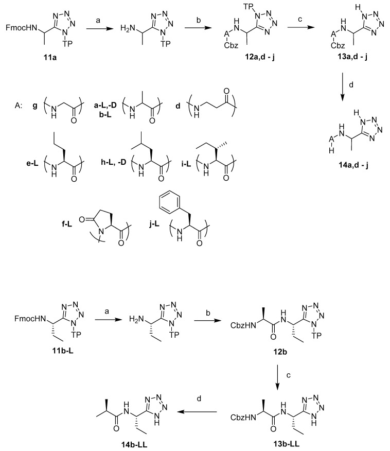 Scheme 3