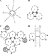 FIG 8