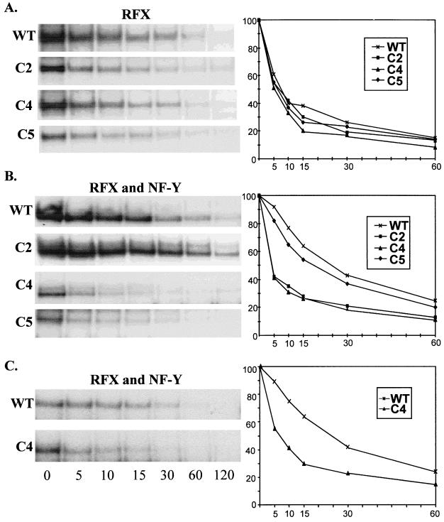 FIG. 9