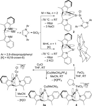 Scheme 2