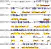 Extended Data Fig. 1