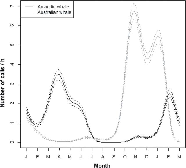 Fig. 8.