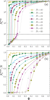 Fig. 7