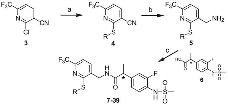 Scheme 1.