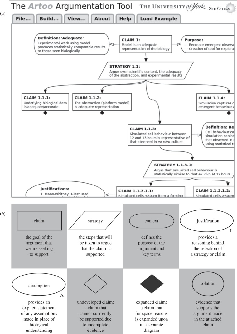 Figure 1.