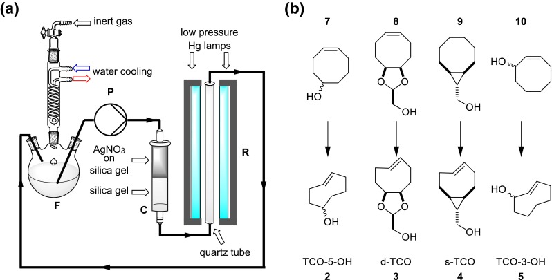 Fig. 5