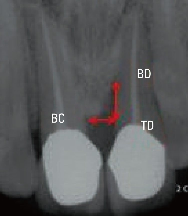 Figure 27