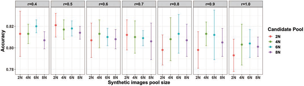 Fig. 12.