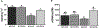 Figure. 8.