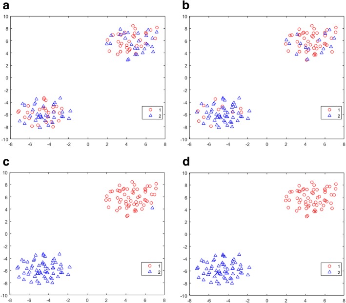 Fig. 3