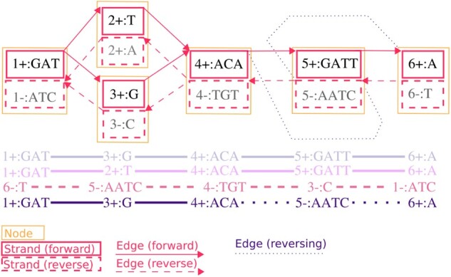 Fig. 1.