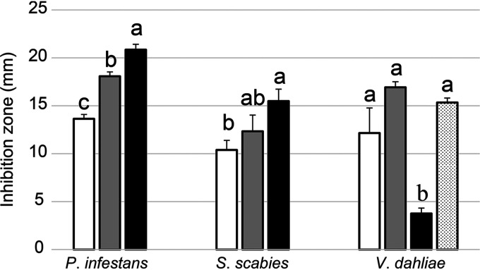 FIG 5