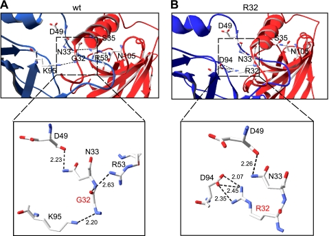 FIGURE 10.