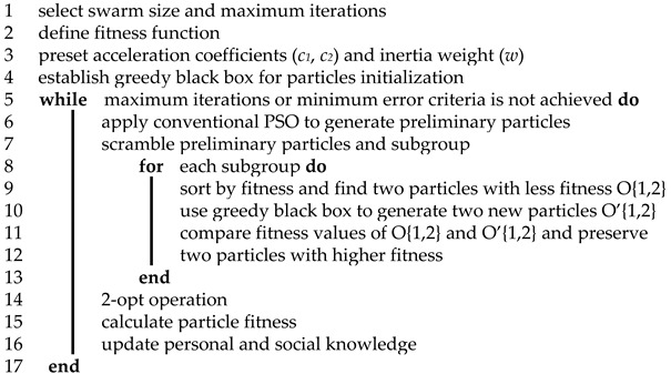 graphic file with name sensors-19-04620-i002.jpg