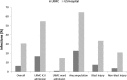 <b>FIG. 1.</b>