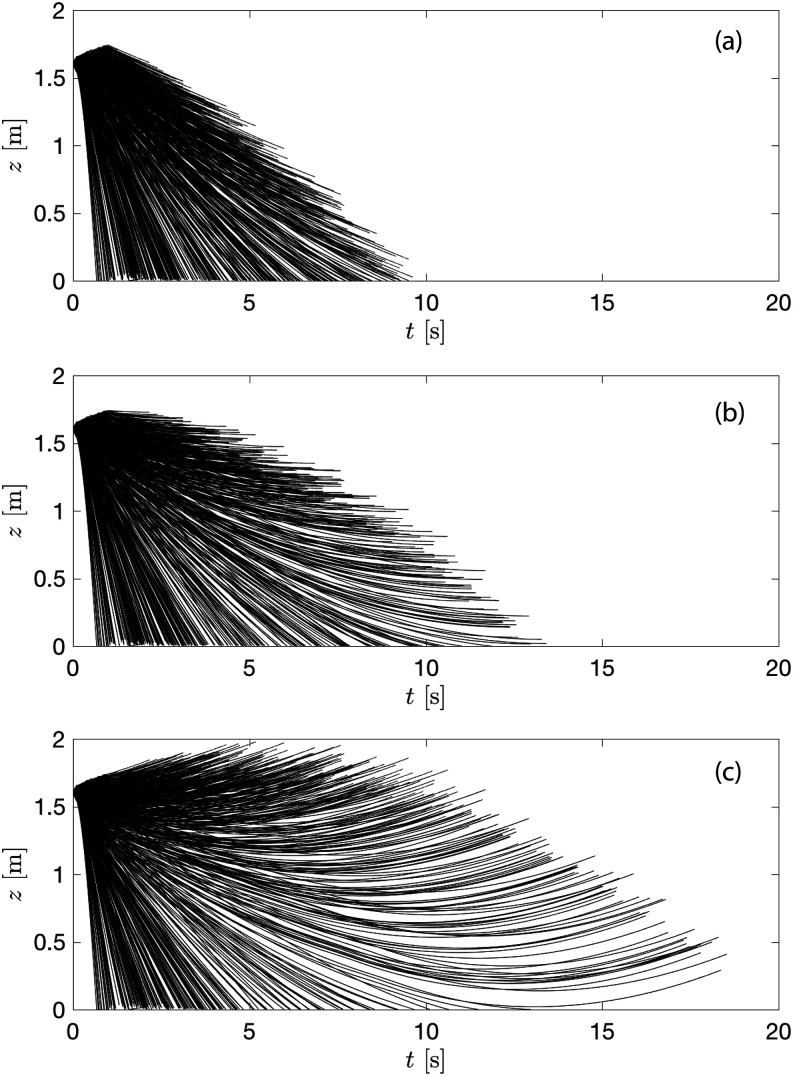 FIG. 13.