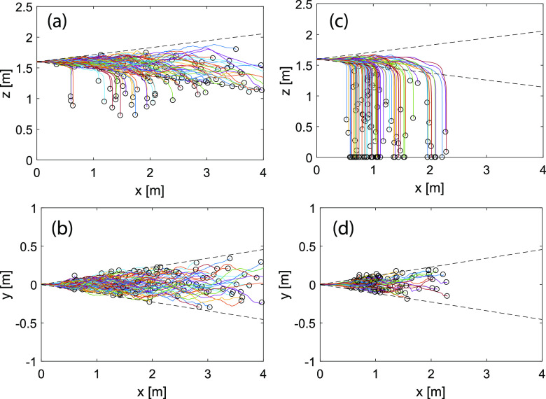 FIG. 9.