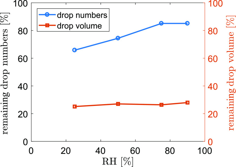 FIG. 12.