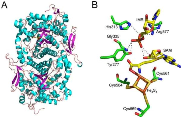 Figure 13