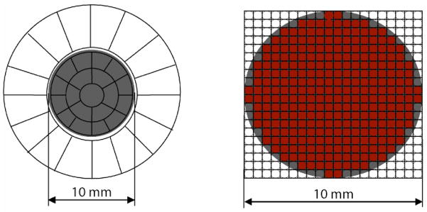 Fig. 3