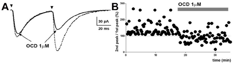 Fig 5