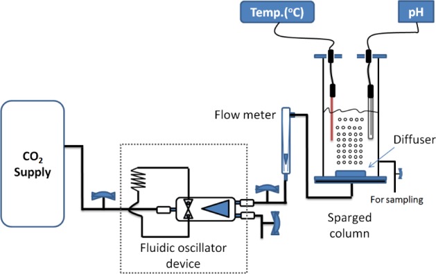 JCTB-5299-FIG-0001-c