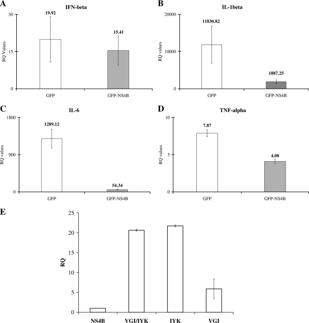 FIG. 6.